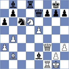 Gumularz - Yurtseven (Chess.com INT, 2020)