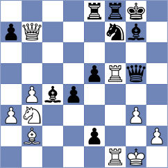 Jorajuria Mendoza - Schmider (chess.com INT, 2025)