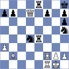 Bouget - Novikova (chess.com INT, 2023)