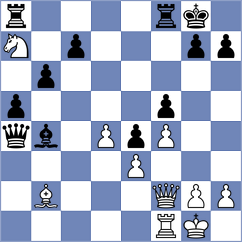 Castillo Pena - Markidis (Chess.com INT, 2020)