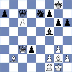 Gutierrez Olivares - Gubajdullin (chess.com INT, 2025)