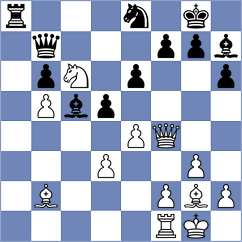 Perossa - Horak (chess.com INT, 2025)