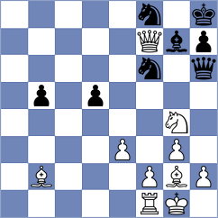 Gauri - Manon Og (chess.com INT, 2023)