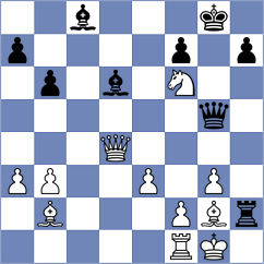 Abdulaziz - Abdulla (Chess.com INT, 2020)