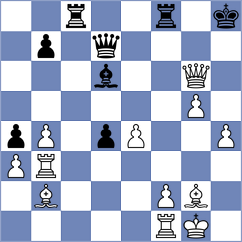 Sydoryka - Sai (chess.com INT, 2024)