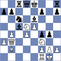 Weishaeutel - Bluebaum (chess.com INT, 2024)