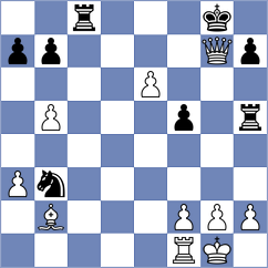 Feliz - Subervi (chess.com INT, 2023)