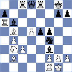 Kozin - Bueno (chess.com INT, 2022)