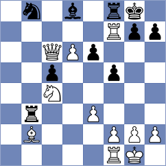 Moskalenko - Kuznetsova (Barcelona, 2005)