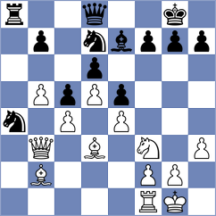 Grischuk - Meier (Pasching AUT, 2025)