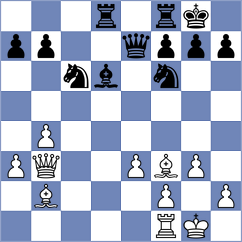 Royal - Poh (chess.com INT, 2025)