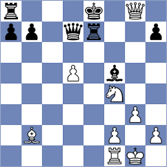 Pranav K P - Barwinska (chess.com INT, 2024)