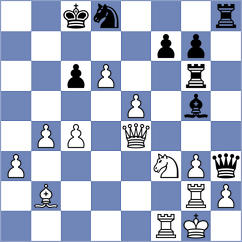 Fayard - Siekanska (chess.com INT, 2025)