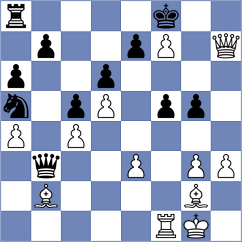 Bunic - Novosel (Sesvete, 2020)