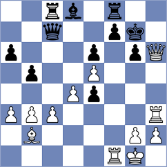 Mammadova - Li (Lichess.org INT, 2021)