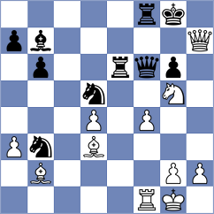 Manukyan - Durucay (chess.com INT, 2023)