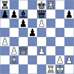 Olhovik - Wernberg (chess.com INT, 2025)