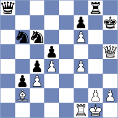 Mateus - Ersoz (chess.com INT, 2025)