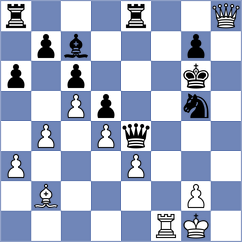 Seyidli - Krishna (chess.com INT, 2025)