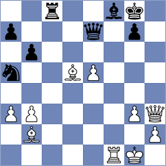 Urbina Perez - Munoz Misselis (chess.com INT, 2023)