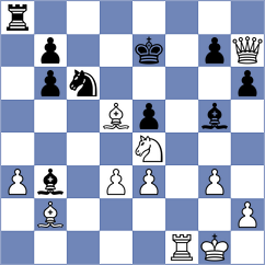 Arencibia - Degtiarev (chess.com INT, 2021)