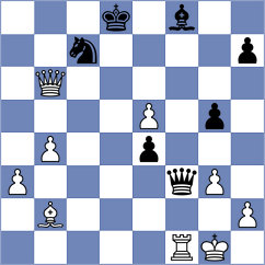 Leitao - Bethke (Chess.com INT, 2021)