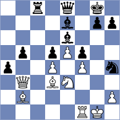 Chabris - Jaracz (chess.com INT, 2023)