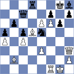 Bongo Akanga Ndjila - Reinecke (chess.com INT, 2025)