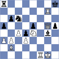 Jammalamadaka - Moro Saidon (chess.com INT, 2025)