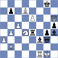 Shapiro - Reprintsev (chess.com INT, 2024)