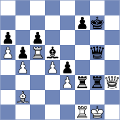 Helmer - Yuan (chess.com INT, 2024)