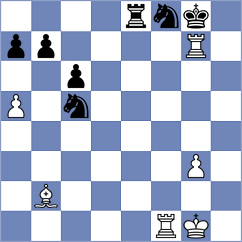Djokic - Davidovic (Belgrade, 2017)