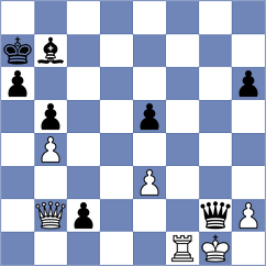 Amura - Adireddy (chess.com INT, 2024)