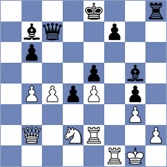 Araujo Filho - Gelman (Chess.com INT, 2021)