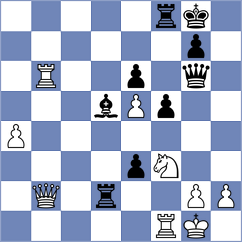 Aghasiyev - Mhango (Chess.com INT, 2018)