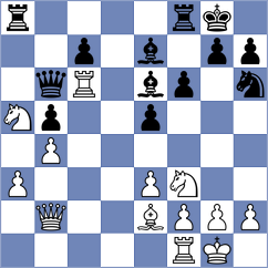 Llorente Zaro - Ovetchkin (chess.com INT, 2024)