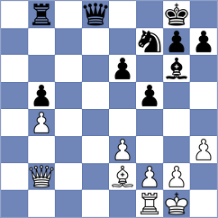 Sobek - Terron Elena (chess.com INT, 2025)