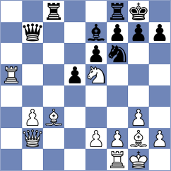 Stojanovski - Thai Ngoc Tuong Minh (chess.com INT, 2025)