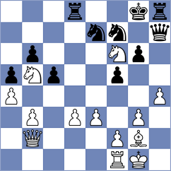 Shoker - Rossi (chess.com INT, 2025)