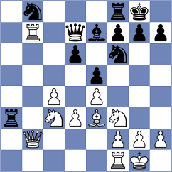 Abdusattorov - Aarit Kapil (chess.com INT, 2025)