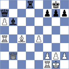 Van Dael - Sydoryka (chess.com INT, 2024)