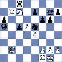 Soderstrom - Lindholm (chess.com INT, 2025)