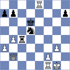 Aansh Nandan Nerurkar - Lopez Ramirez (chess.com INT, 2025)