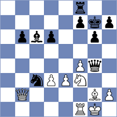 Rodshtein - Vaisman (Playchess.com INT, 2004)