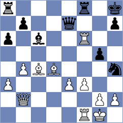 Williams - Thar (Chess.com INT, 2015)