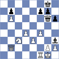 Urh - Andrade (Chess.com INT, 2020)