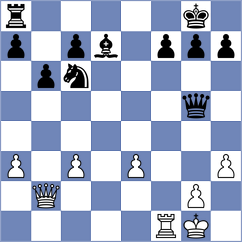 Maciak - Chadzynska (Leba, 2009)