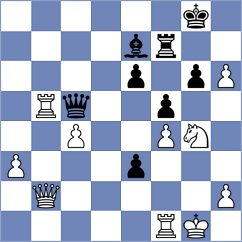 Deviprasath - Ruiz Aguilar (chess.com INT, 2023)