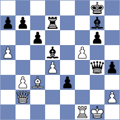 Jaivardhan - Bhavik (chess.com INT, 2024)