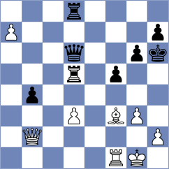 Raghavan - Colpe (Playchess.com INT, 2020)
